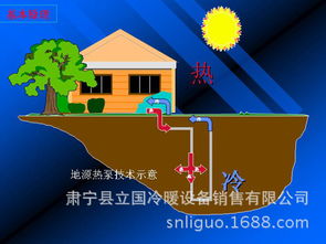 供應(yīng)車間中央空調(diào)安裝與水冷機組降溫效果解析